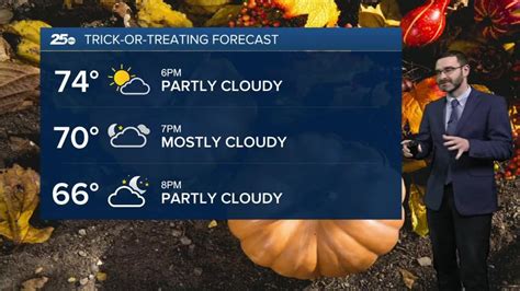 Oct 31 weather forecast - Be prepared with the most accurate 10-day forecast for Gallatin, TN with highs, lows, chance of precipitation from The Weather Channel and Weather.com